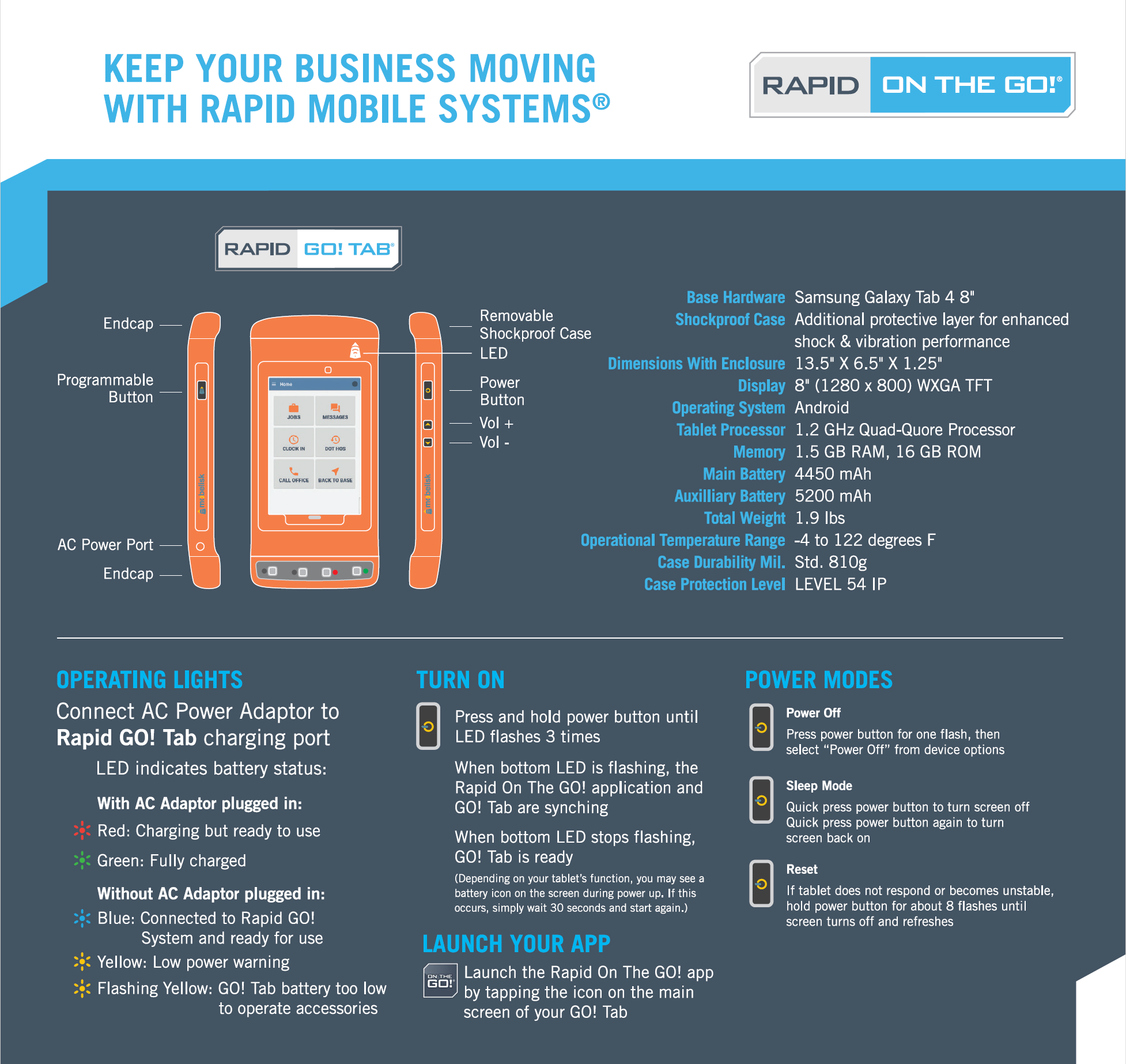 Rapid On The Go! - Keep Your Business Moving