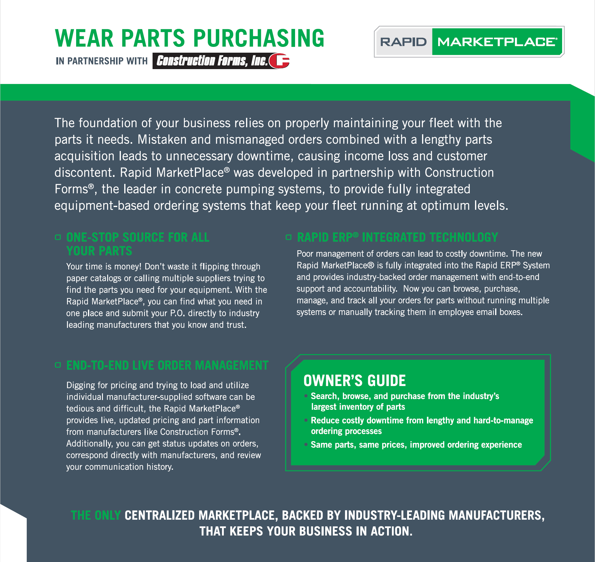 Rapid Marketplace - Wear Parts Purchasing